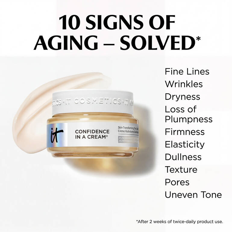 CONFIDENCE IN A CREAM ANTI-AGING HYDRATING MOISTURIZER