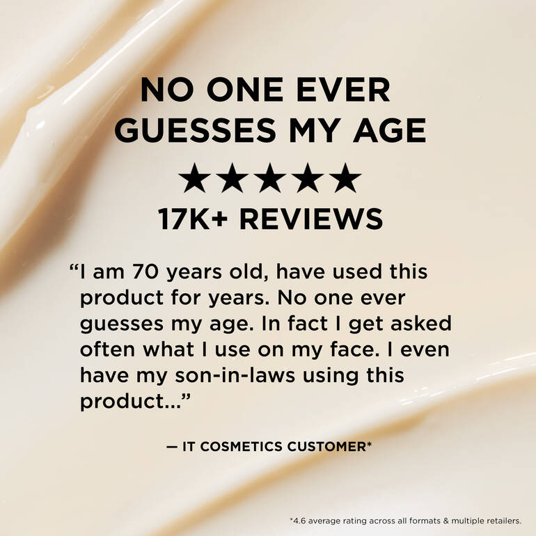 CONFIDENCE IN A CREAM ANTI-AGING HYDRATING MOISTURIZER